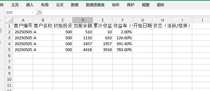收益统计 2025-05-08