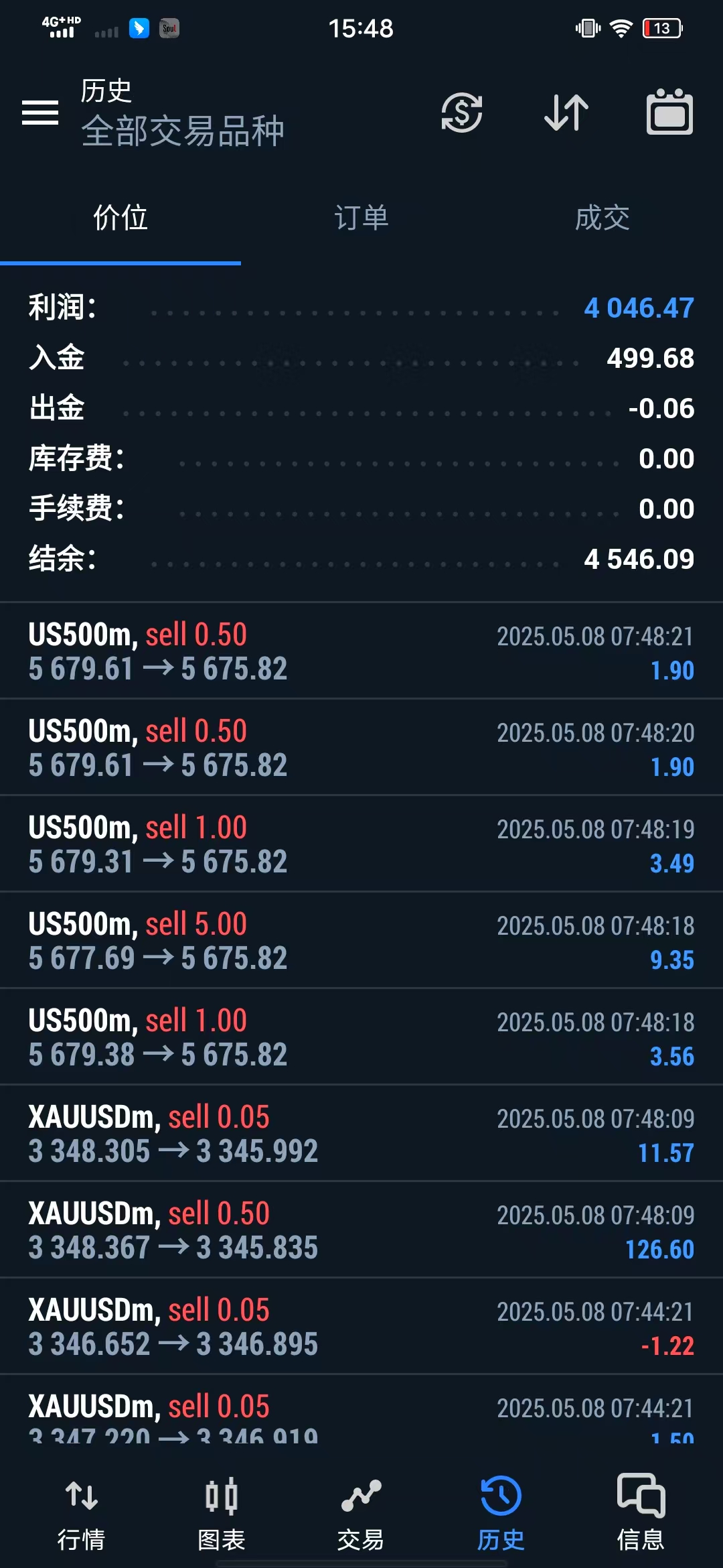 账户详情 2025-05-08